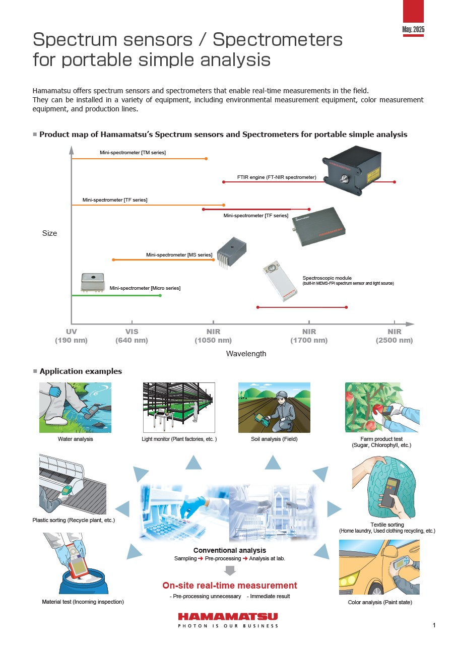 miniature_spectrometer_kacc0012e09.ai