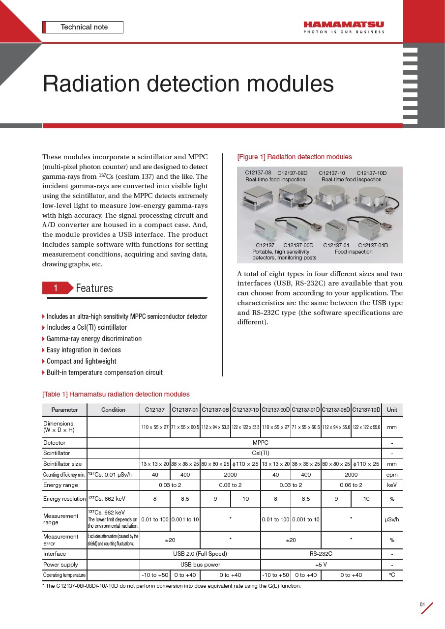 Technical note / Radiation detection modules