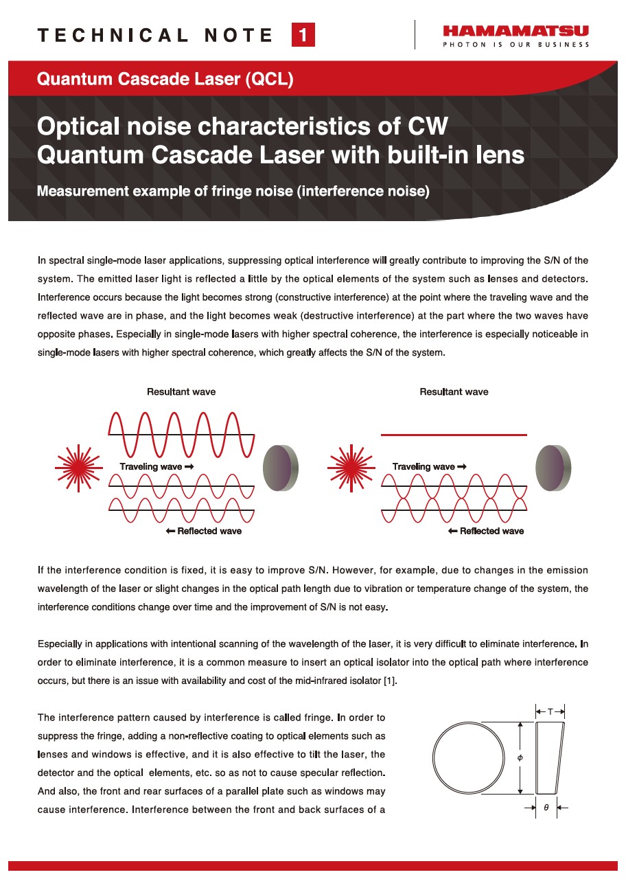 Technical note / Optical noise characteristics of CW Quantum Cascade Laser with built-in lens 