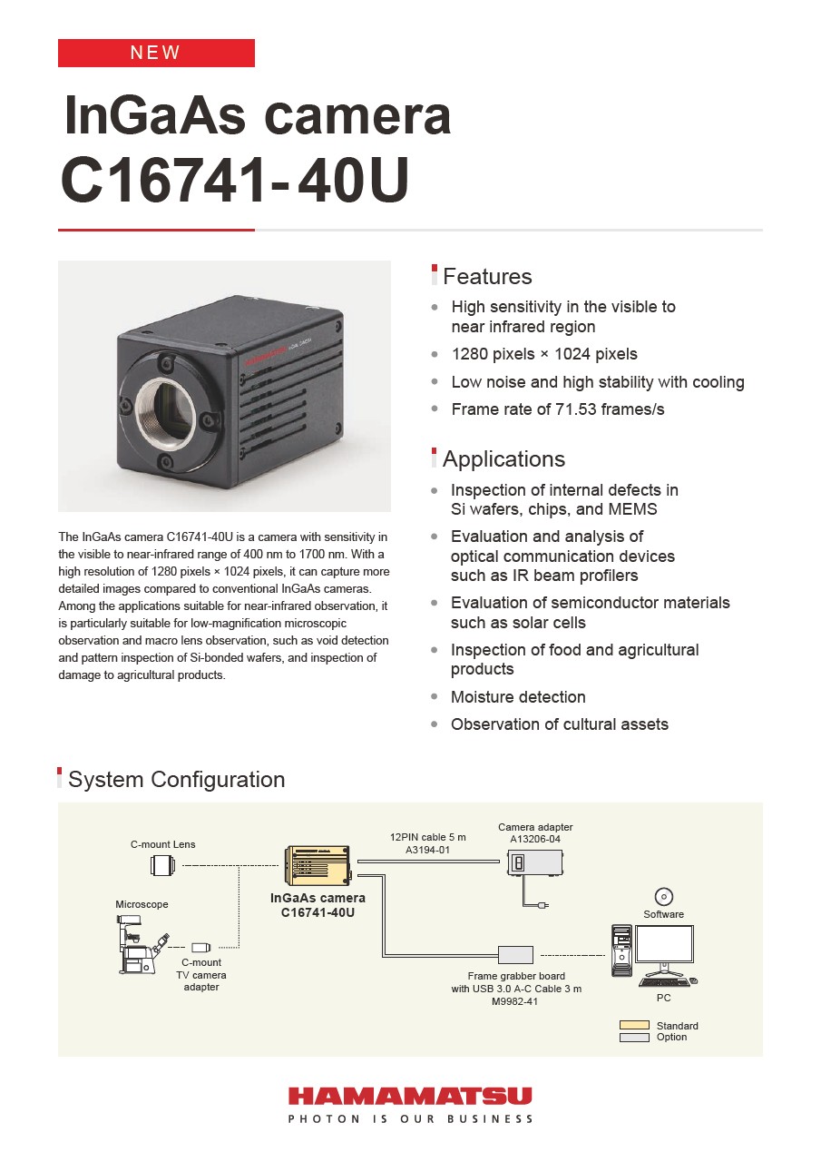 lnGaAs camera C16741-40U
