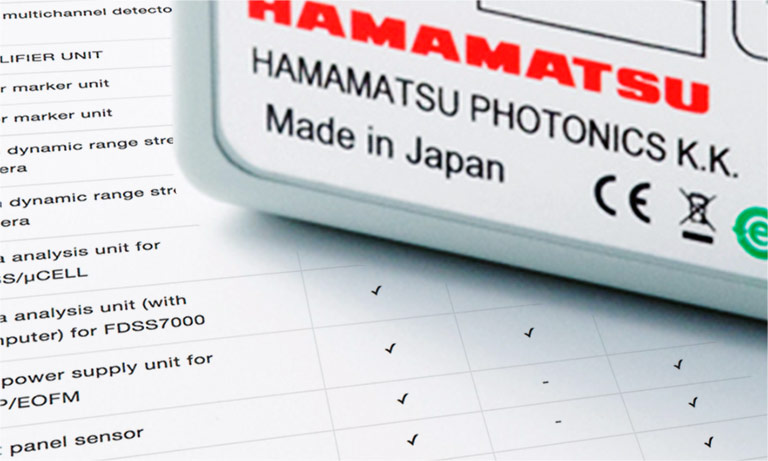 CE marked products