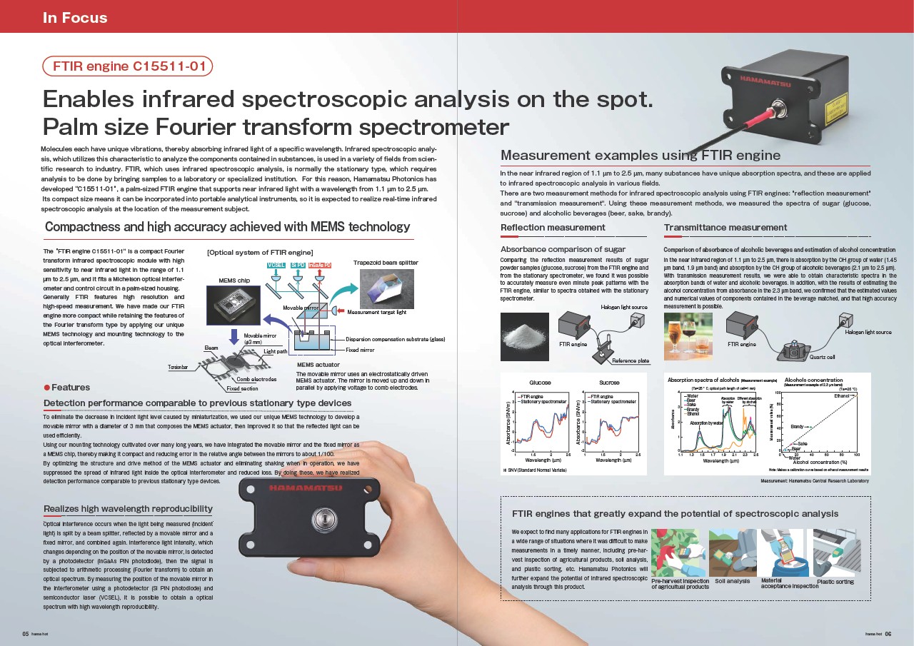 In Focus / FTIR engine C15511-01